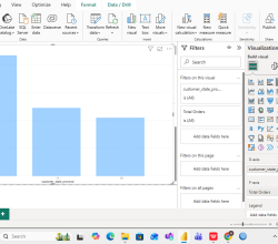 online admission institute