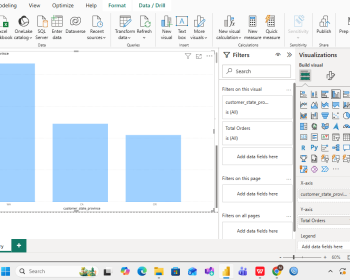 online admission institute