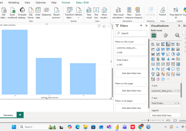 online admission institute